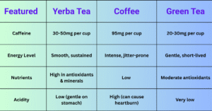 best tea to drink 