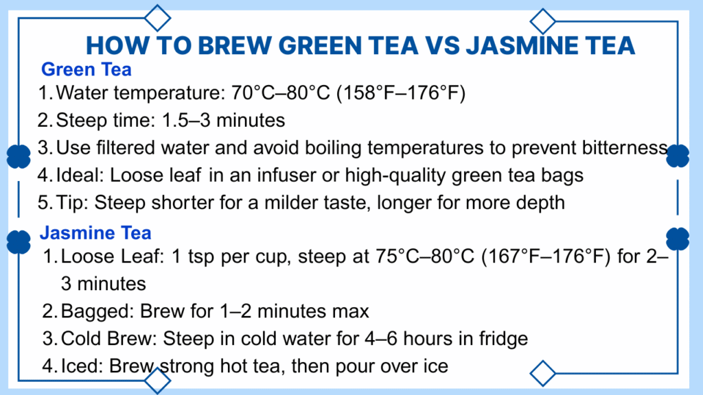 Infographic comparing how to brew green tea and jasmine tea, including temperature, steeping time, loose leaf vs bagged, and tips for iced or cold brew.