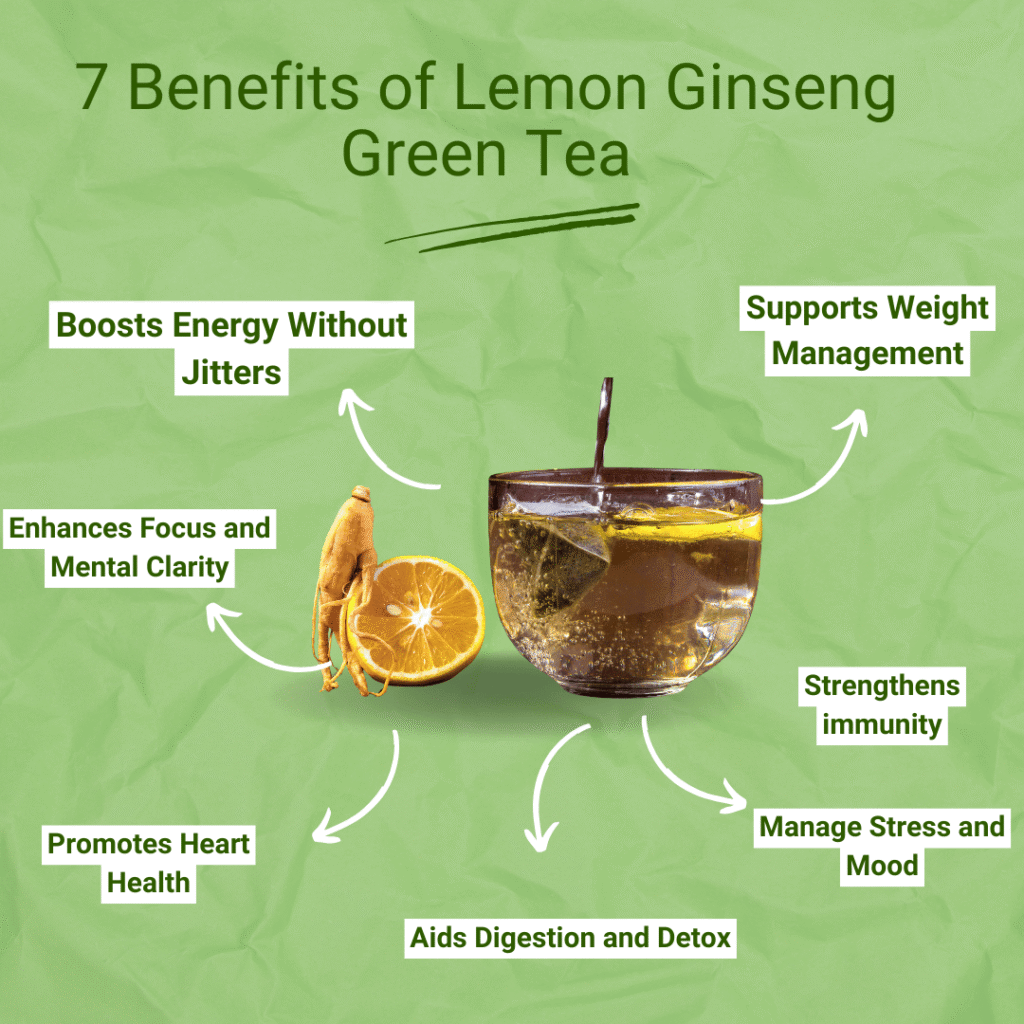 7 benefits of lemon ginseng green tea infographic with a cup of tea, lemon slices, and ginseng root